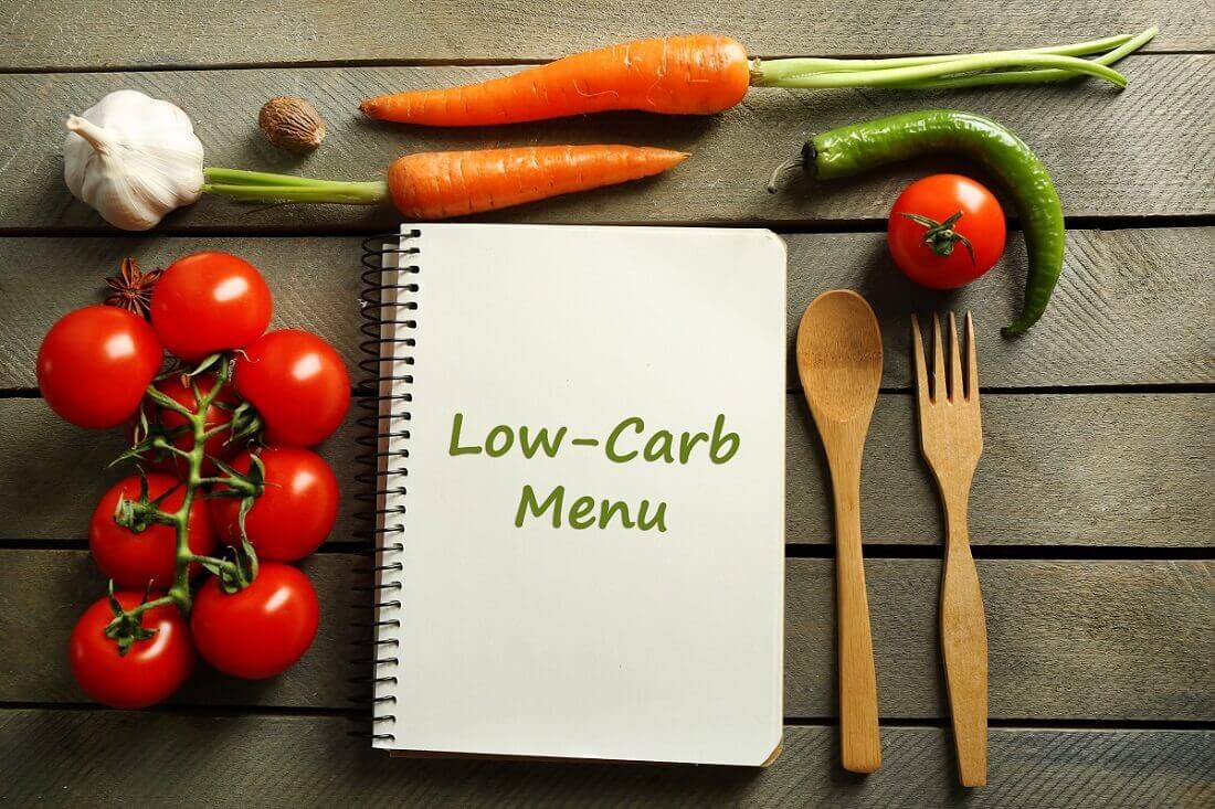 Low Carb Ernährungsplan erstellen: Essen ohne Kohlenhydrate